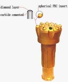 Более 20 дюймов высокого давления воздуха DTH биты высокого 
